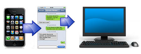 saving iPhone text messages to computer