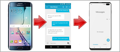 transfer sms & mms android to android