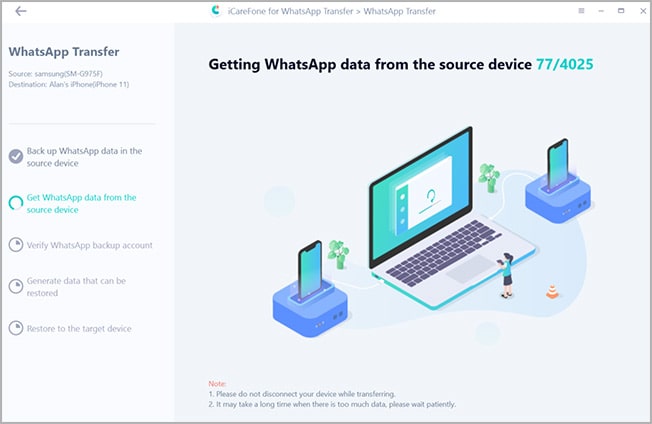 backup WhatsApp data using WhatsApp messenger